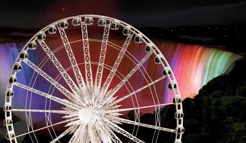 Niagara Falls Skywheel