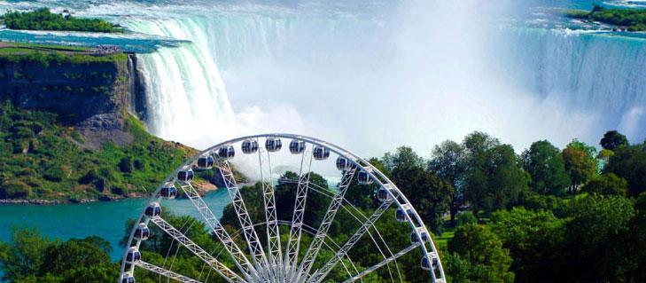 SkyWheel Hotel Offer