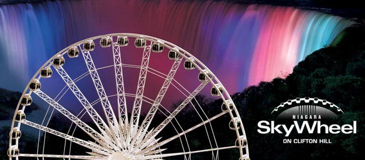 Niagara Falls Attractions