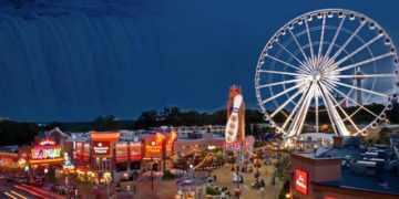 Clifton Hill in Niagara Falls