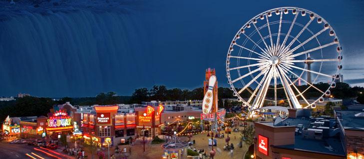 Clifton Hill in Niagara Falls