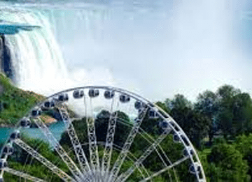 SkyWheel