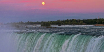 Sunrise and sunset on the Niagara Falls