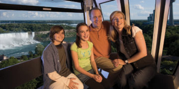 Niagara SkyWheel