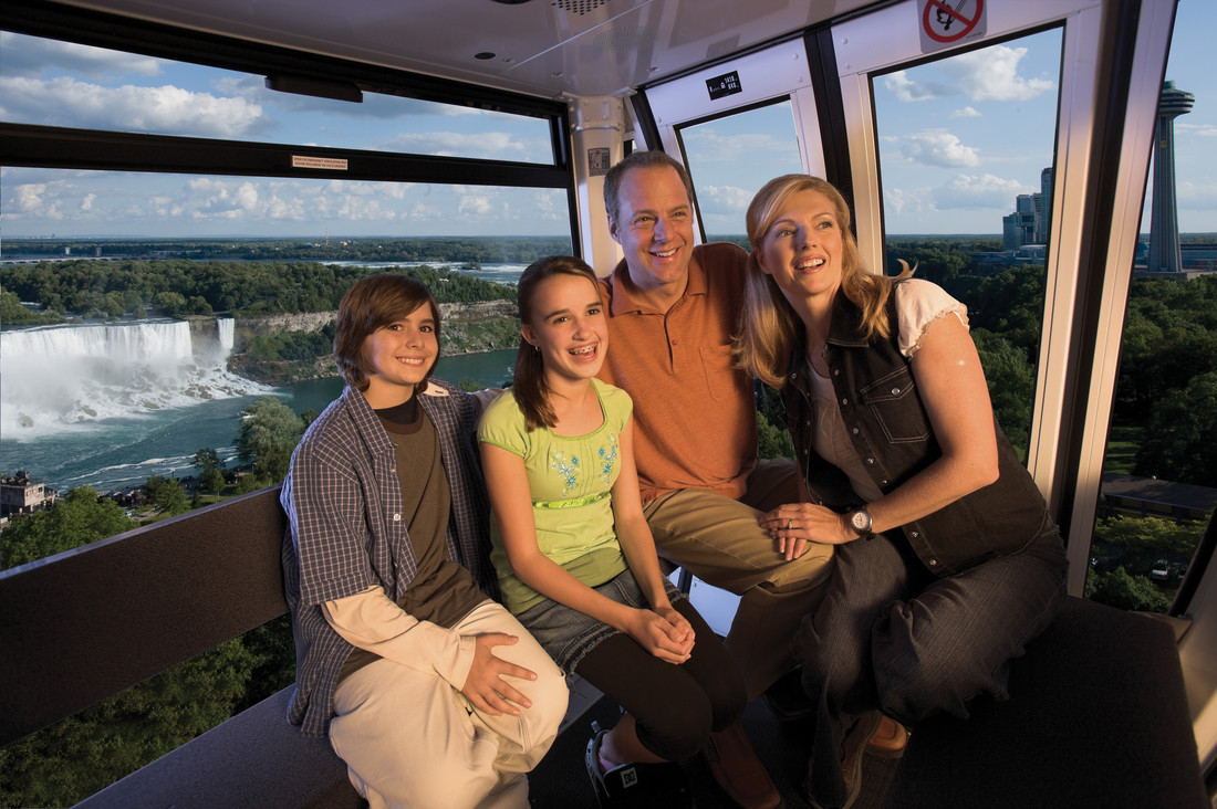 Niagara SkyWheel