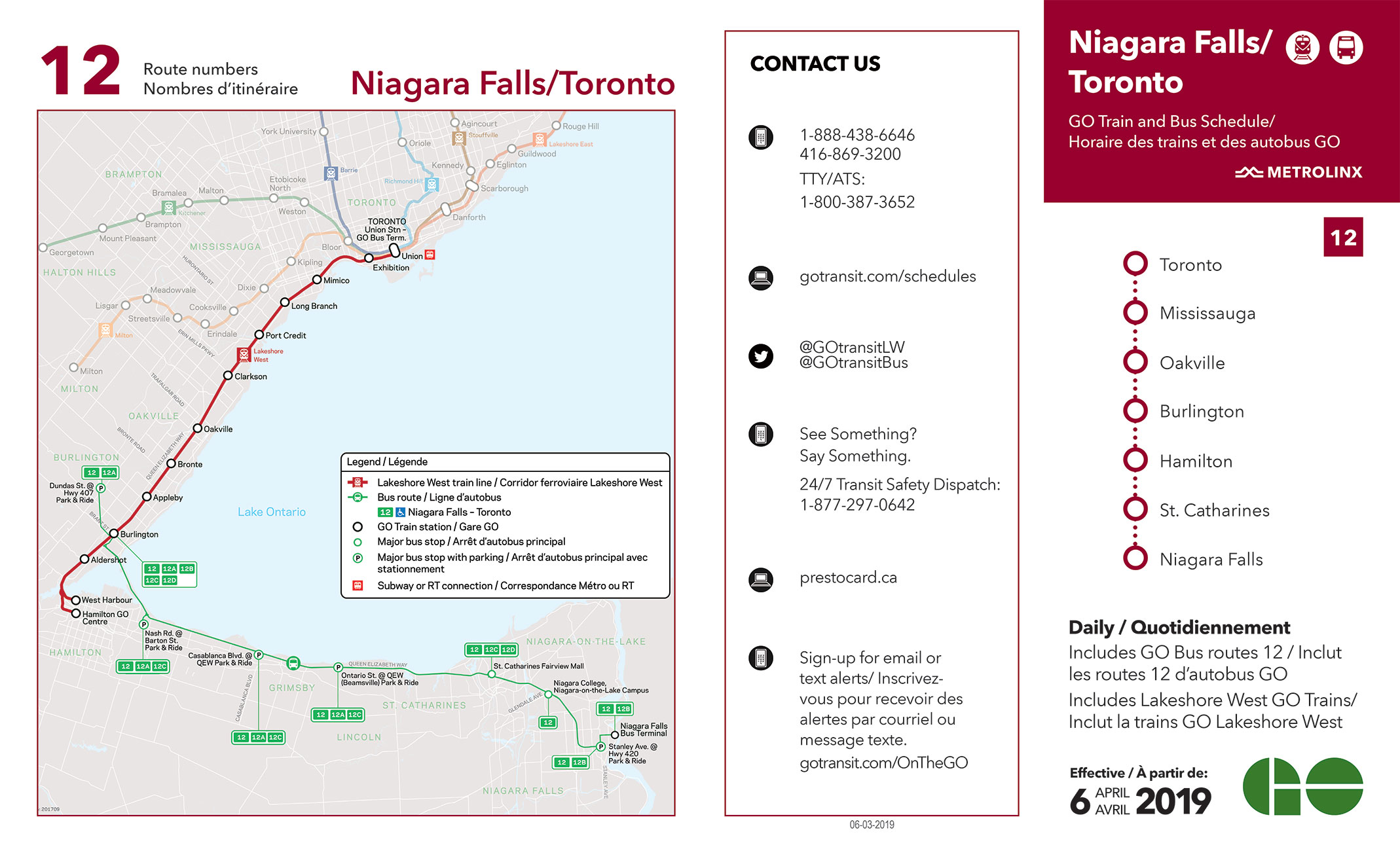 plan trip go train