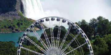 Niagara Falls Aerial