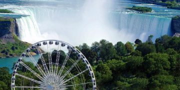 SkyWheel Aerial