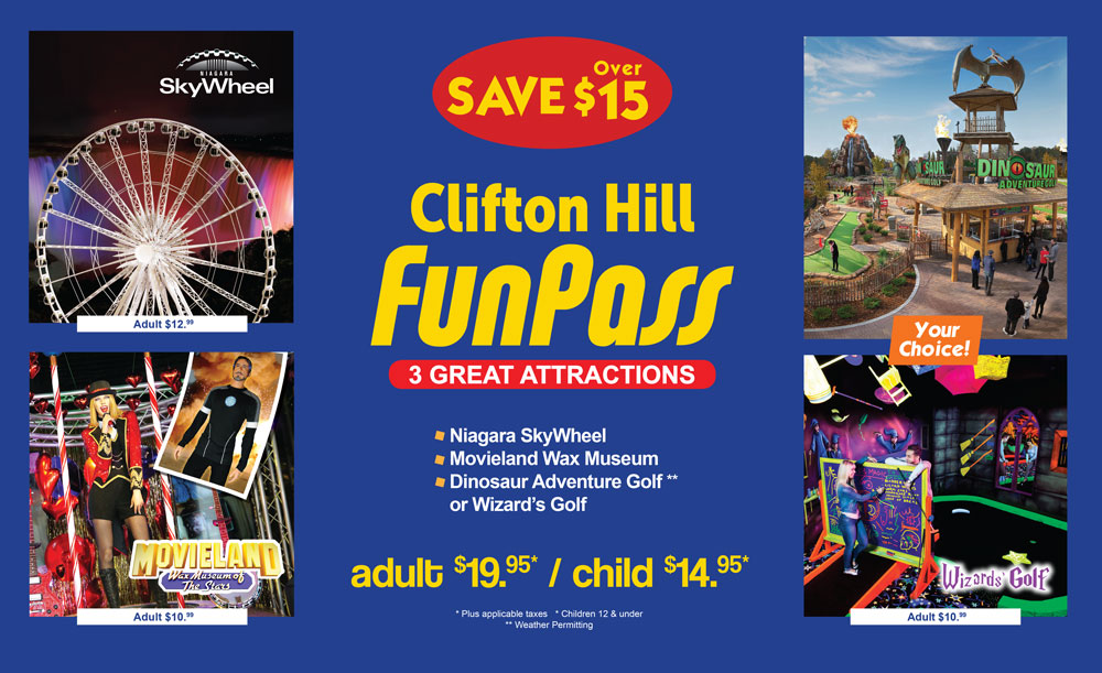 Back! Current List of Open Attractions on Clifton Hill