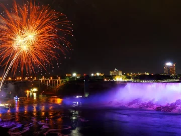 Niagara Fireworks