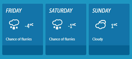 Weather for the weekend