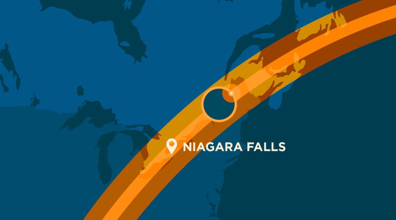 Niagara Falls Eclipse Path