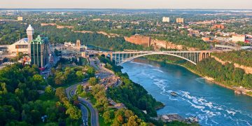 Niagara Falls City and Rainbow Bridge