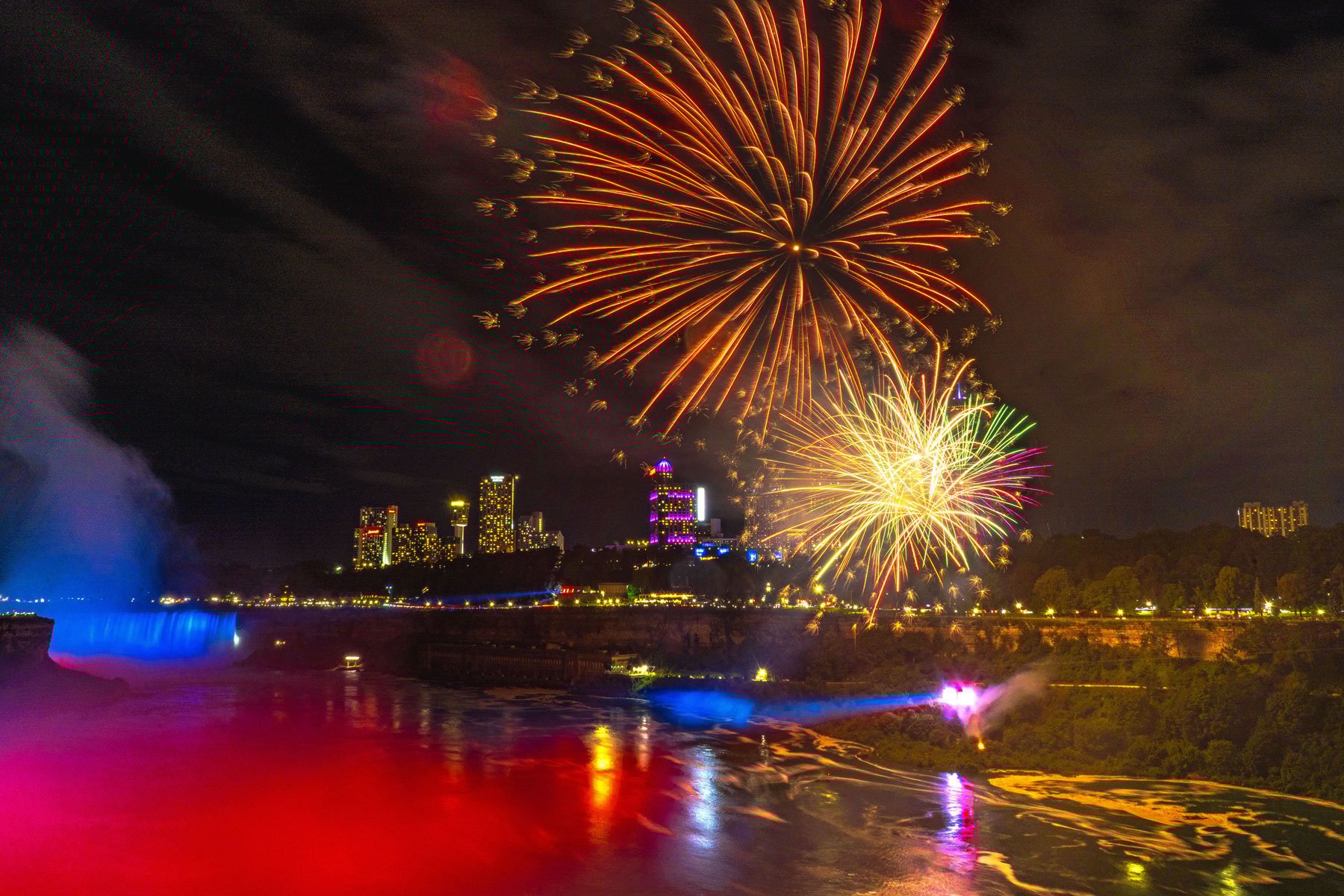 Niagara Falls Fireworks