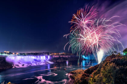 Niagara Falls New Years 2026 Fireworks and illumination at night views
