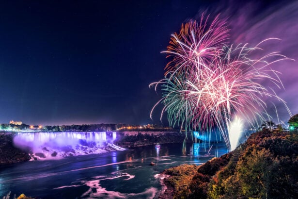 Niagara Falls New Years 2026 Fireworks and illumination at night views