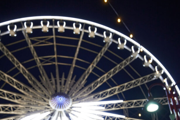 SkyWheel Niagara Falls Canada