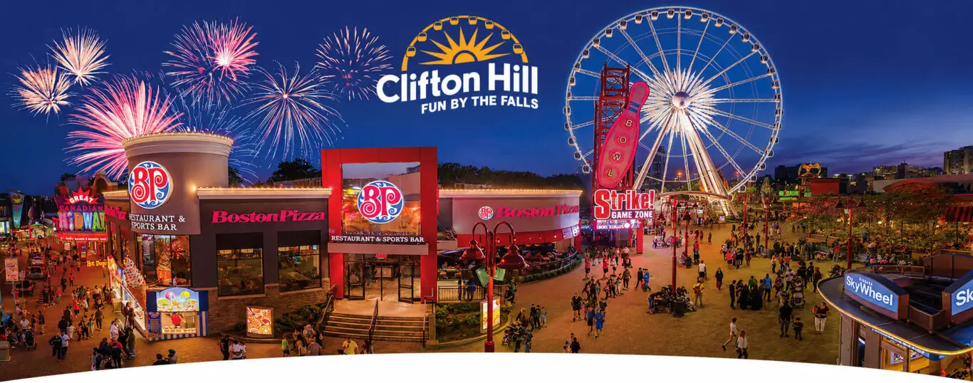 Attractions Ontario Discount Landing Page