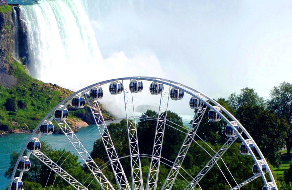 Niagara SkyWheel Group Tour