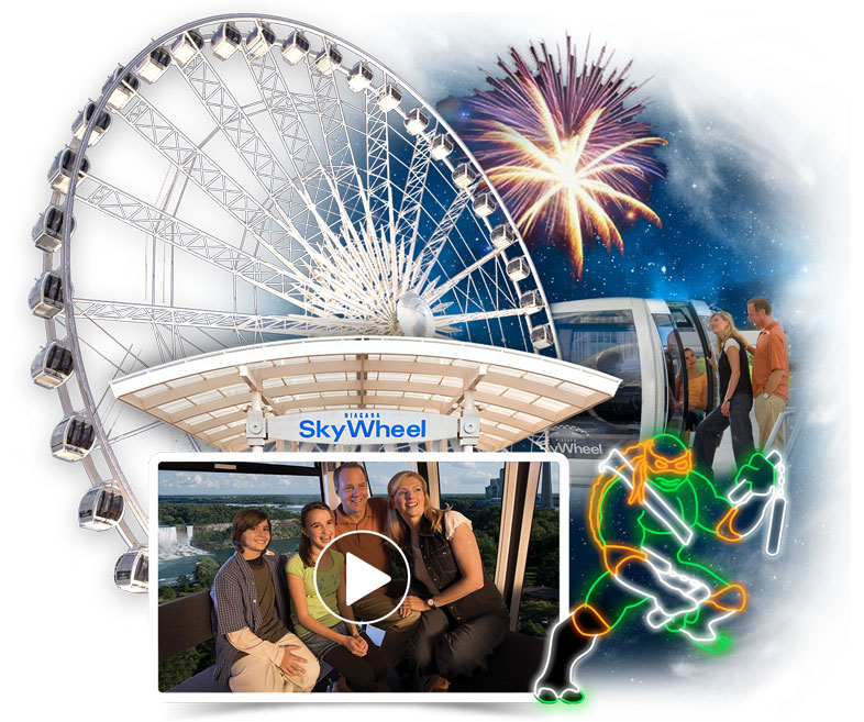 Niagara Skywheel