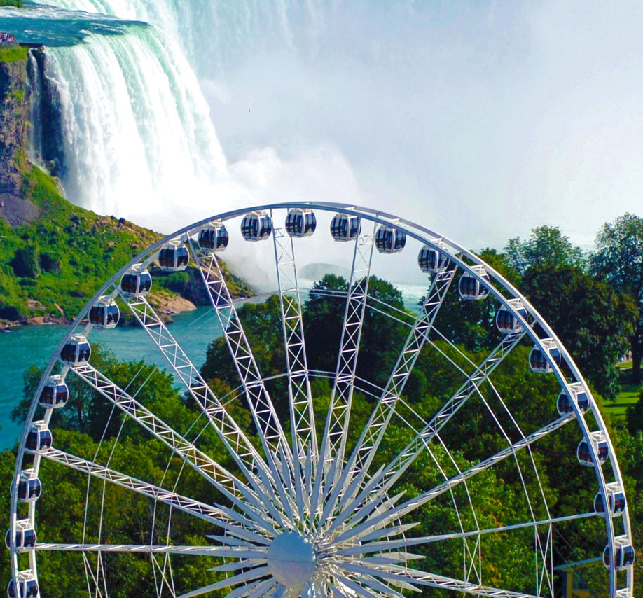 Niagara Falls Attractions Clifton Hill Fun Things To Do In Ontario