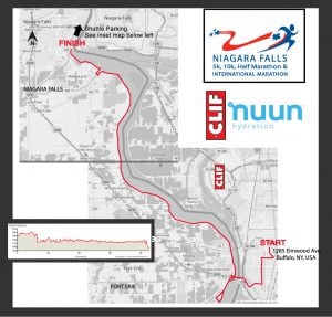 course map