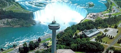 Aerial View Of Skylon And Niagara Falls