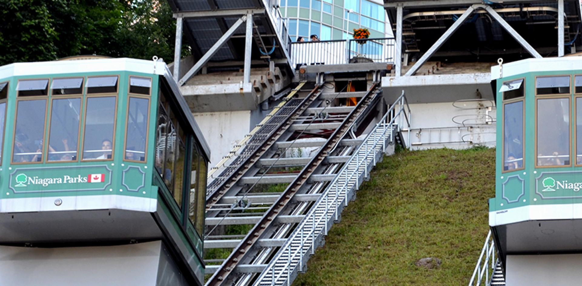 niagara incline railway