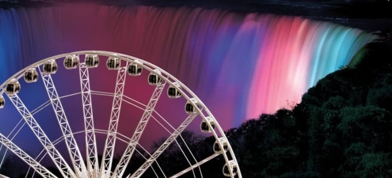 Niagara SkyWheel