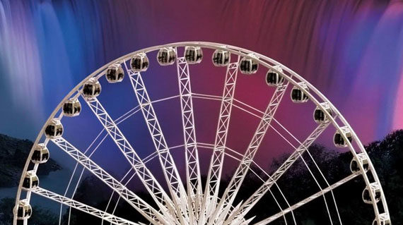 SkyWheel