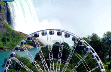 SkyWheel