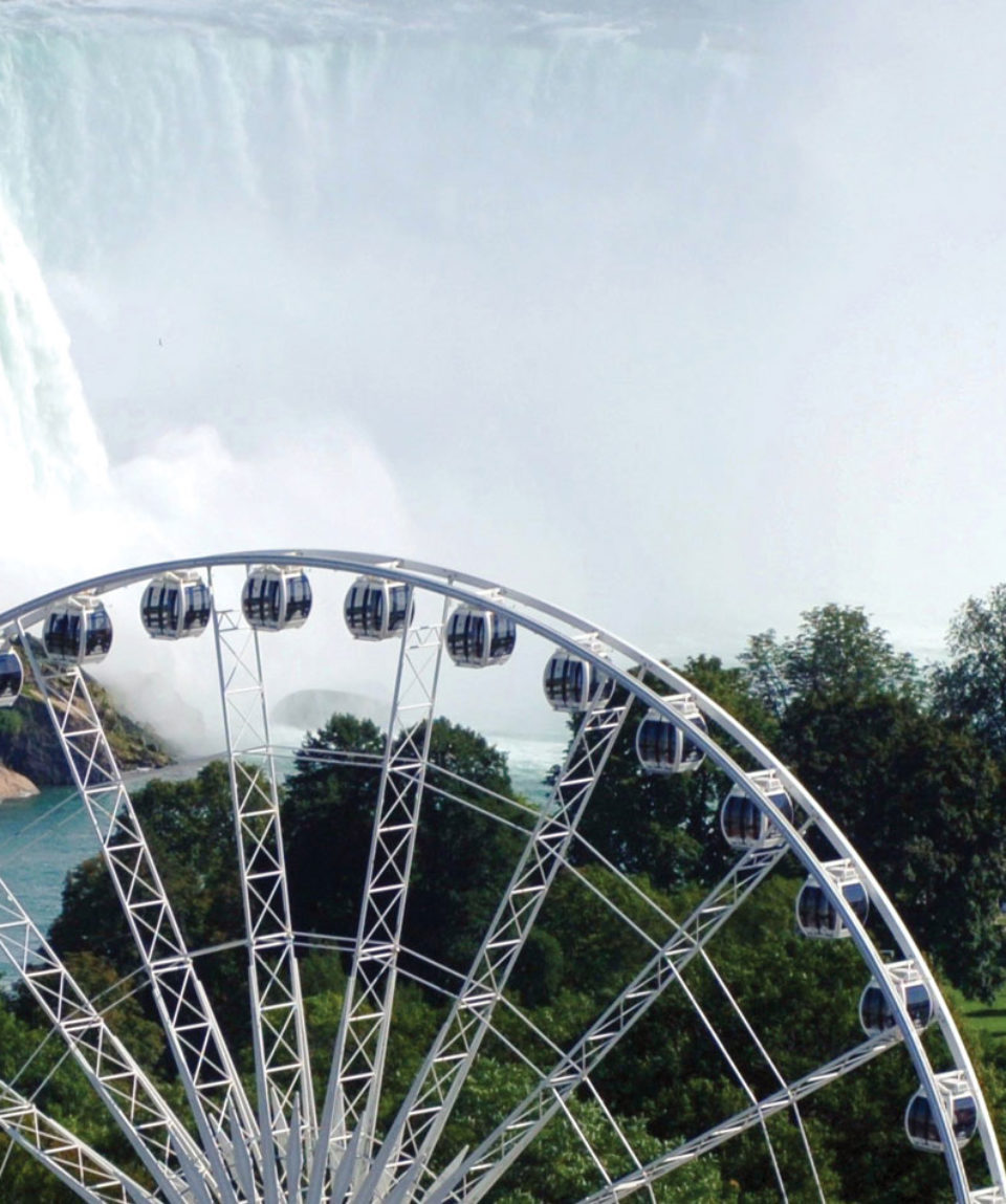 SkyWheel
