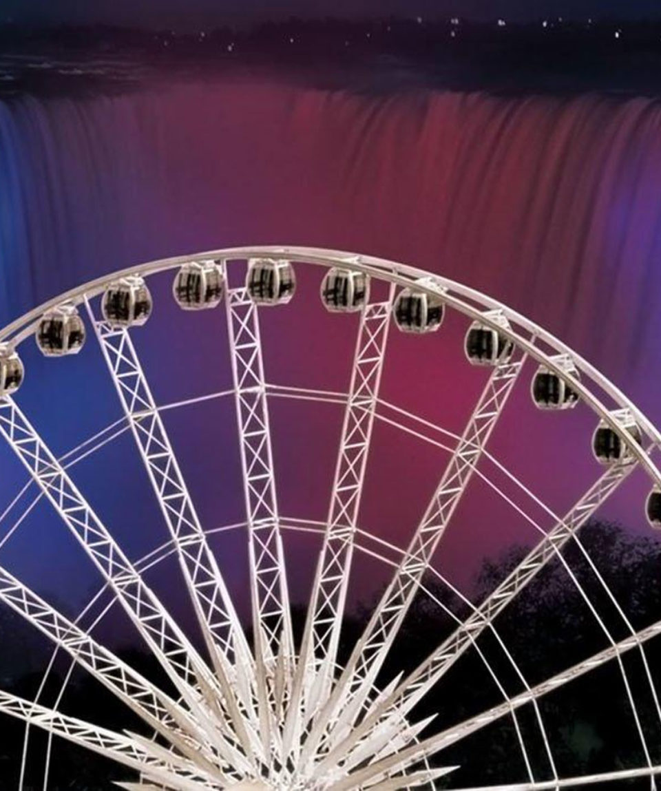 SkyWheel