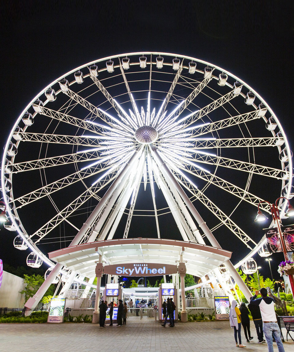 Niagara SkyWheel